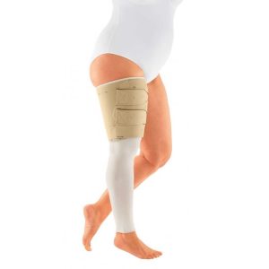 CircAid Reduction Kit Upper Leg